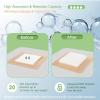 imageNeuHeils Silicone Super Absorbent Wound Dressing 5x5 10 Packs SelfAdhesive Waterproof Bandage with Ultrasorb Polymer Pad for Heavy Exudates Wound5x5 10 Packs